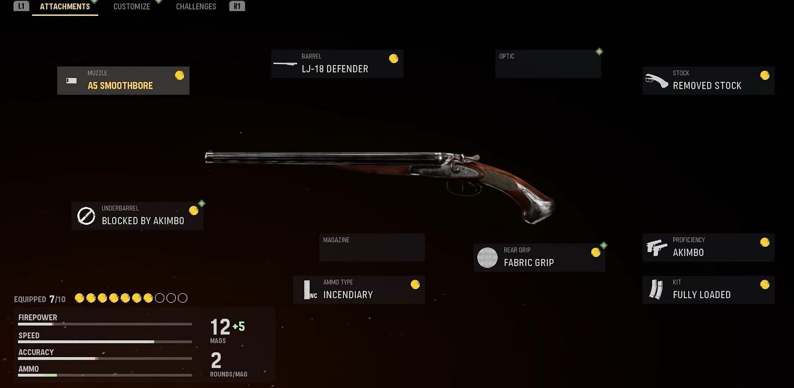 What is the double-barrel shotgun in Call of Duty?